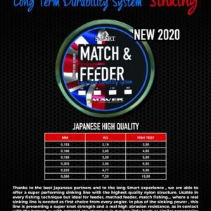 Maver Match & Feeder sinking