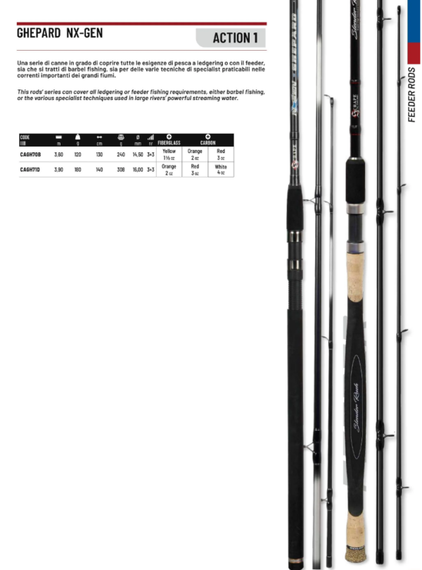 Colmic Ghepard Feeder