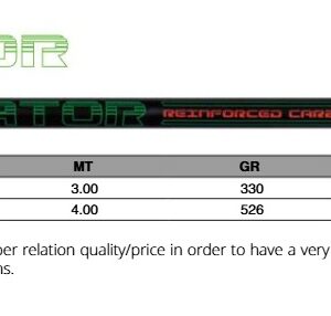 Maver Elevator Håvskaft 4,0 m