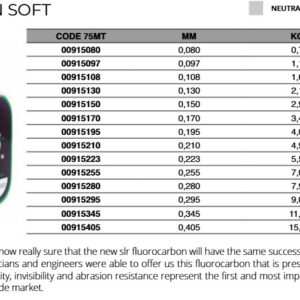 Maver SLR Fluorocarbon Soft